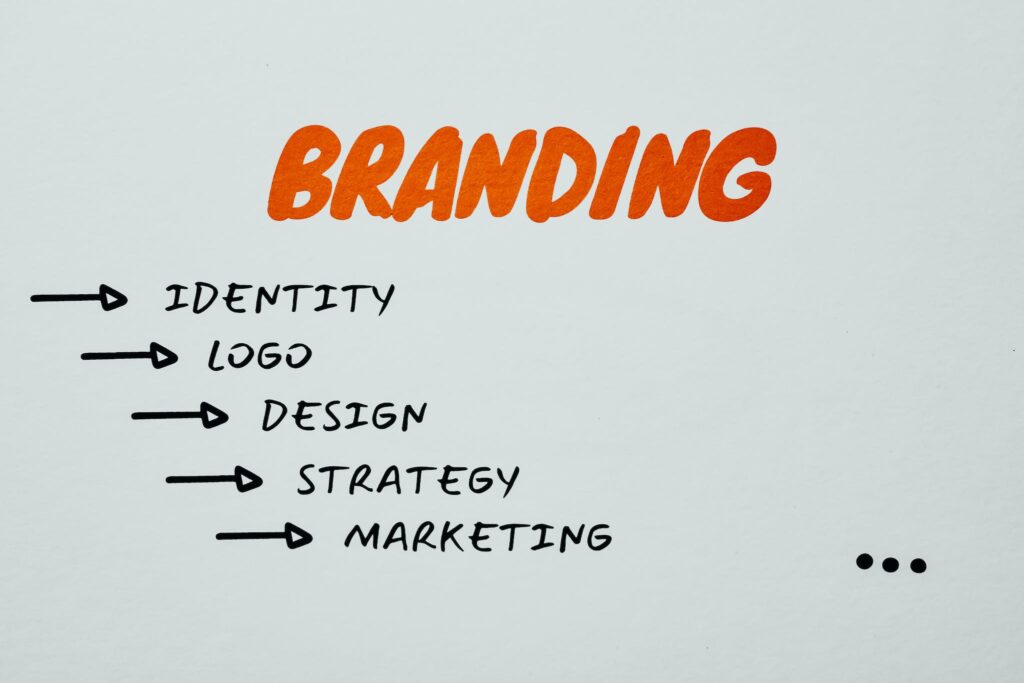 How to Create Brand Style Guidelines